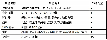 預(yù)付費(fèi)電表