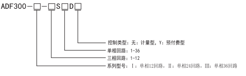 多用戶計(jì)量表箱選型