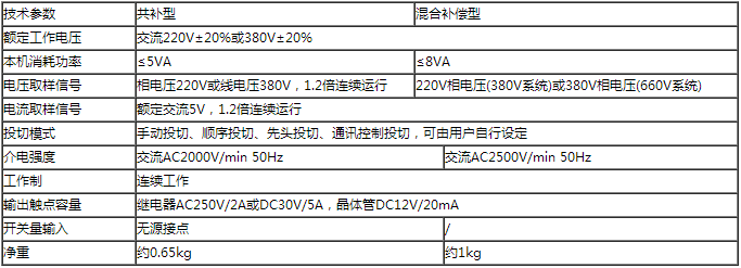 功率因數(shù)自動補償控制器功能