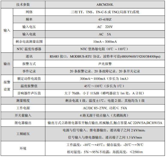 江蘇電氣火災探測器