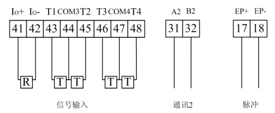 ARCM200L-Z