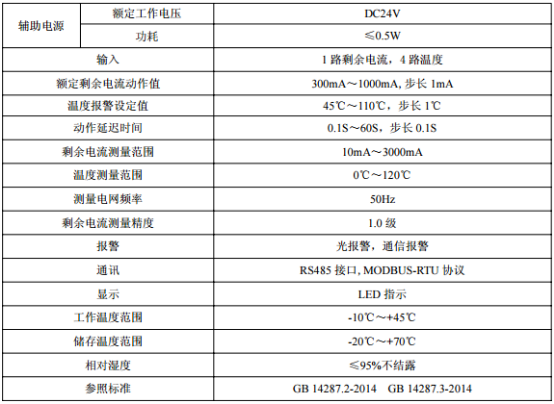 ARCM20 L45電氣火災探測器