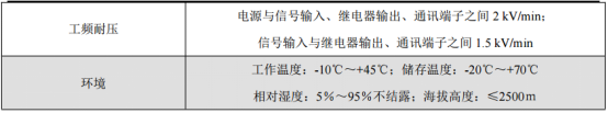 ARCM300電氣火災監(jiān)控裝置