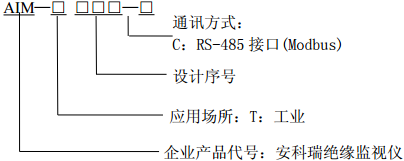 IT系統(tǒng)絕緣監(jiān)測裝置