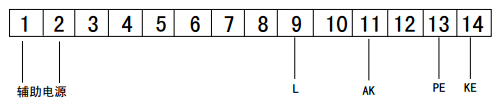 絕緣監(jiān)測裝置