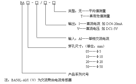 交流電流傳感器型號