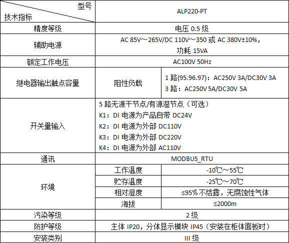 低壓保護(hù)器廠家