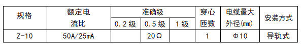 三相電流互感器