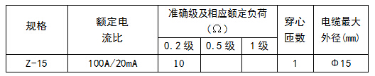 組合型電流互感器