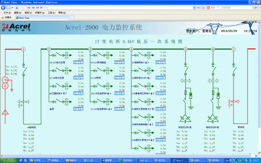 智能電力監(jiān)控系統(tǒng)